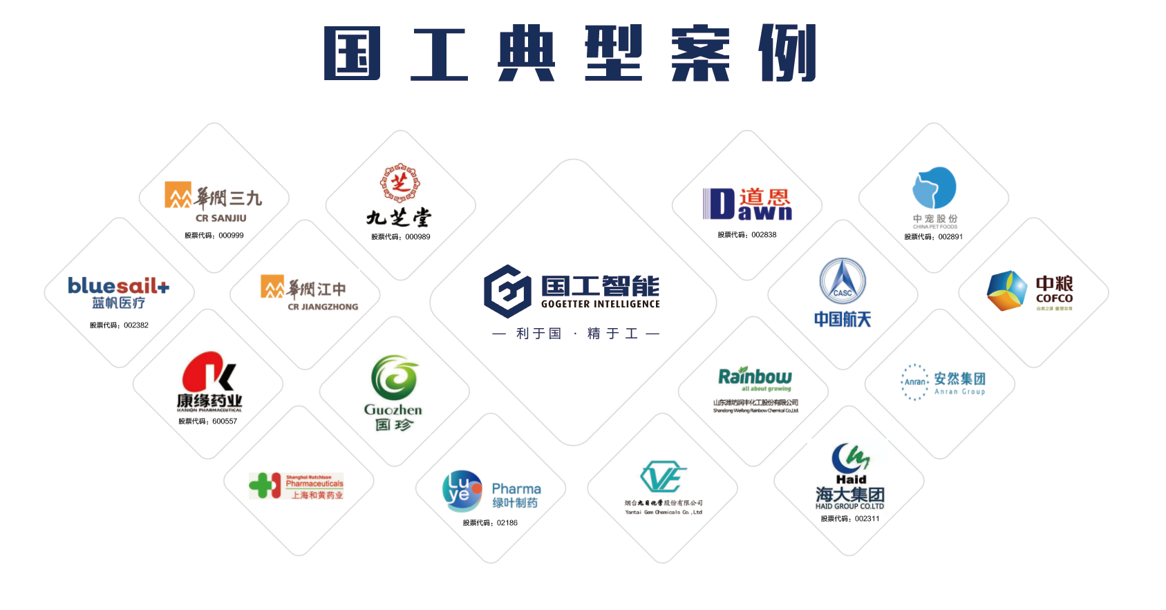 www.gmagrochem.cn