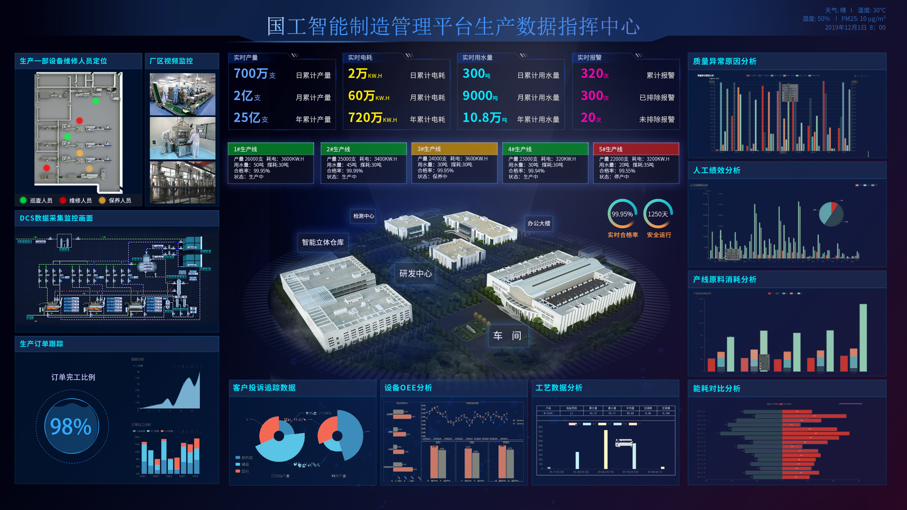www.gmagrochem.cn