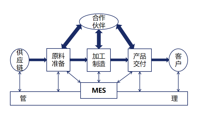 www.gmagrochem.cn