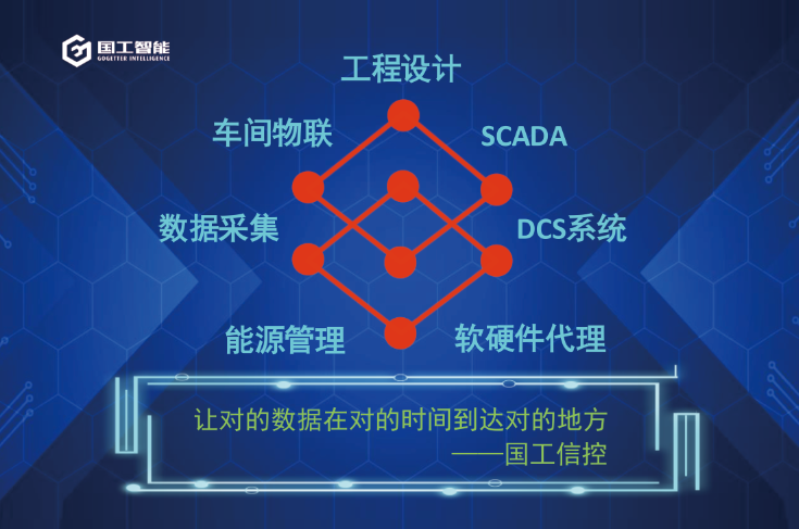 www.gmagrochem.cn
