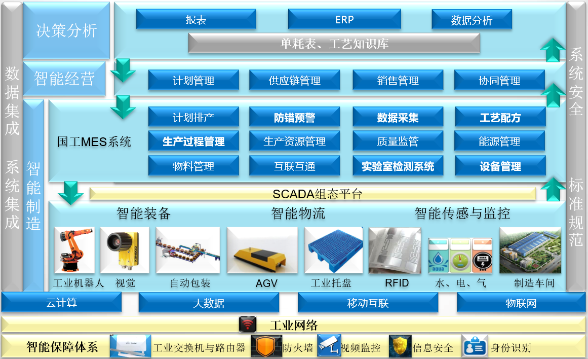 www.gmagrochem.cn